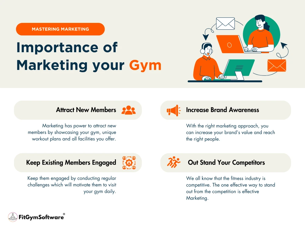 Why marketing your gym is important
