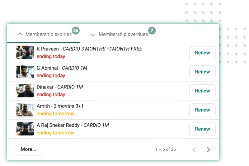 Membership Expiry Screenshot